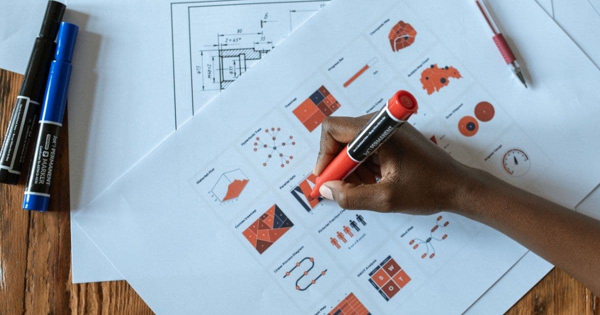 How to keep contract review consistent across reviewers