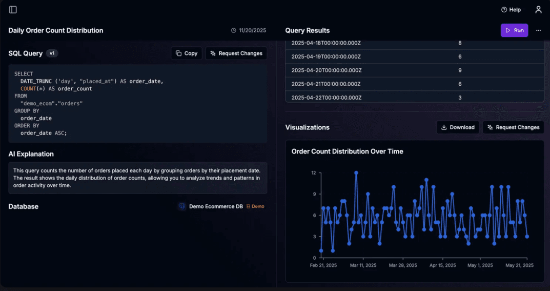 Case Study: How Text2SQL.ai Uses goHeather to Speed Up Enterprise Agreements