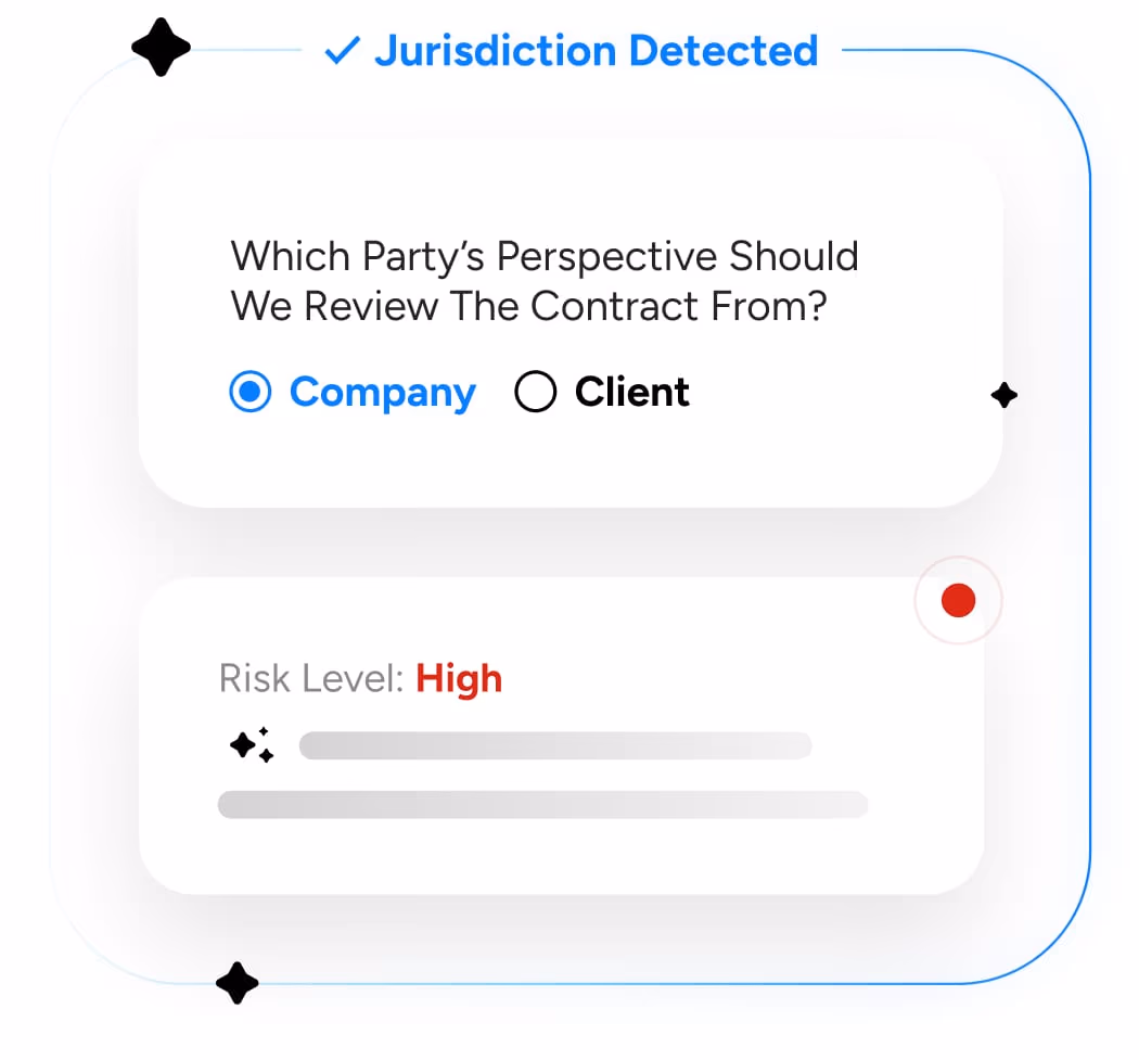 Contract Review AI software