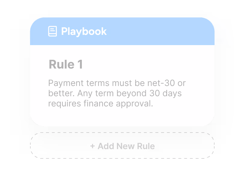 goHeather playbook rules configuration panel
